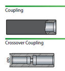 کوپلینگ آستین روتینگ تونل حفاری میله R25 R32 R38 T38 D35mm - 56mm