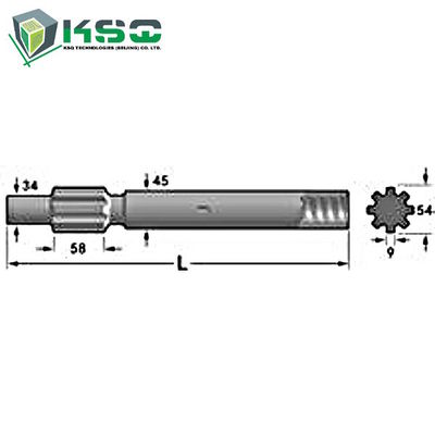 SIG مته شانک آداپتور HBM 50، HBM 100، HBM 120، HBM 101